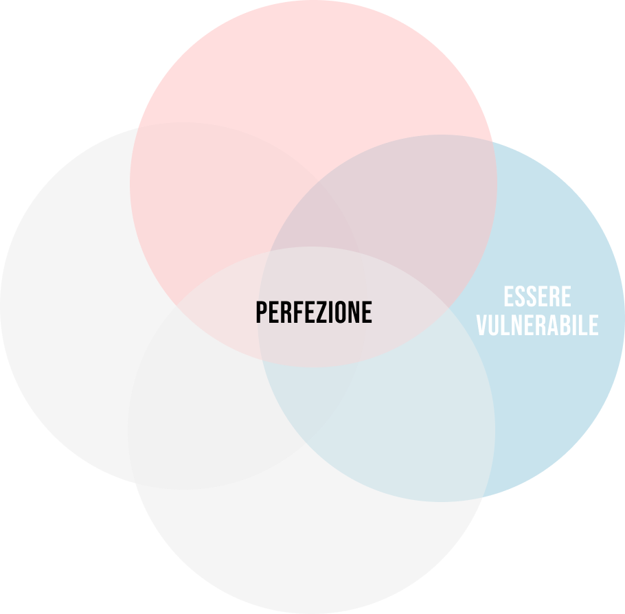 Venn perfezione build 3